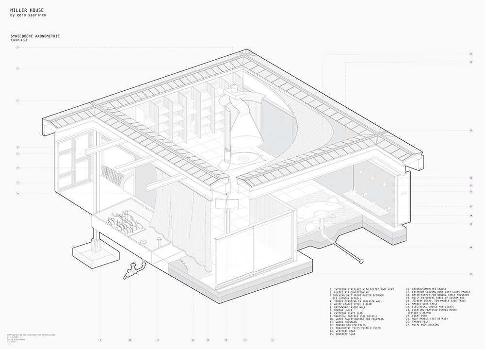 Miller House Section